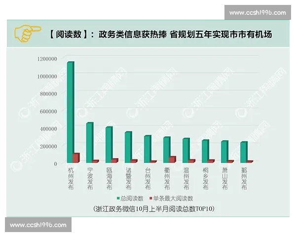 围绕黄牌警告机制解析赛场纪律边界与裁判尺度变化趋势影响与对策